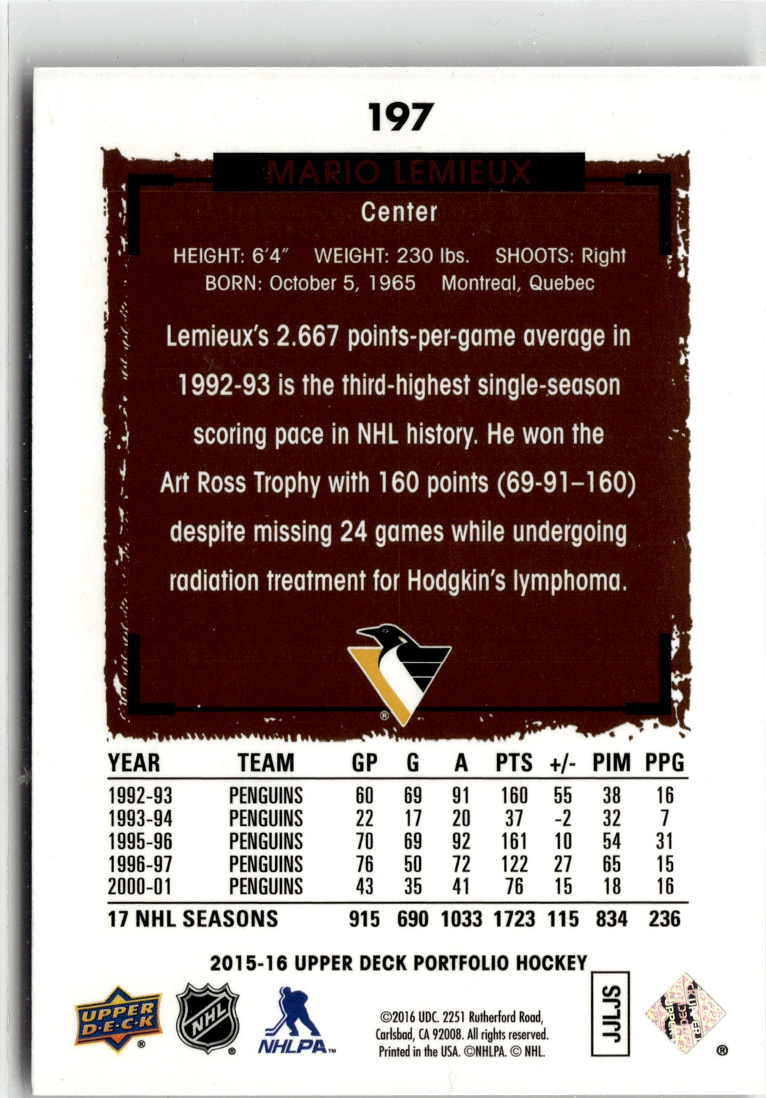 2015-16 Upper Deck Portfolio #197 Mario Lemieux