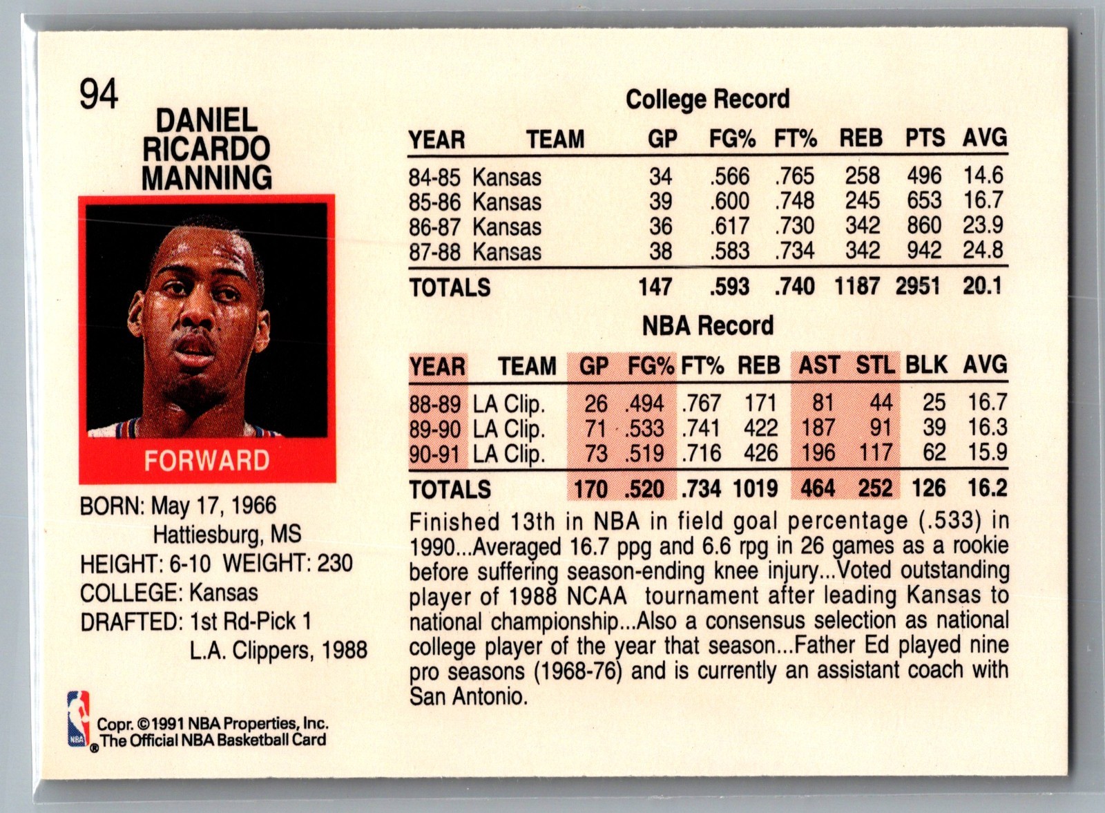 1991-92 NBA Properties Danny Manning [Base] Base Set