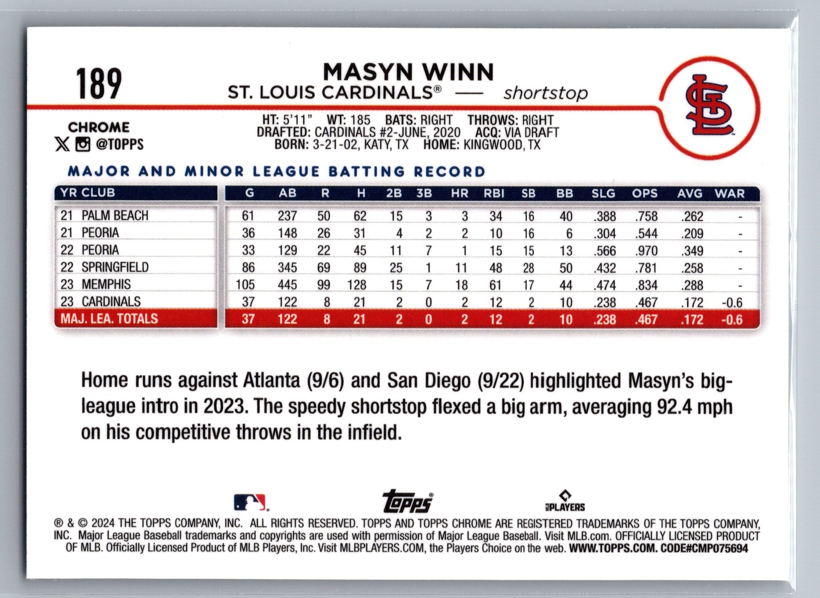 2024 Topps Chrome #189 Masyn Winn