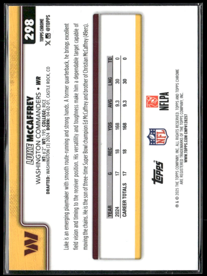 2025 Topps Chrome #298 Luke McCaffrey Hot Pink X-Fractor