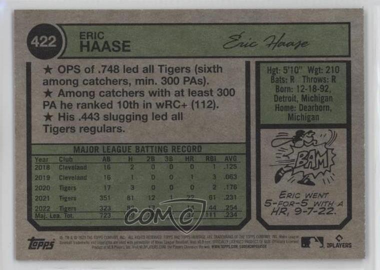 2023 Topps Heritage Black Border /50 Eric Haase #422 0x1j