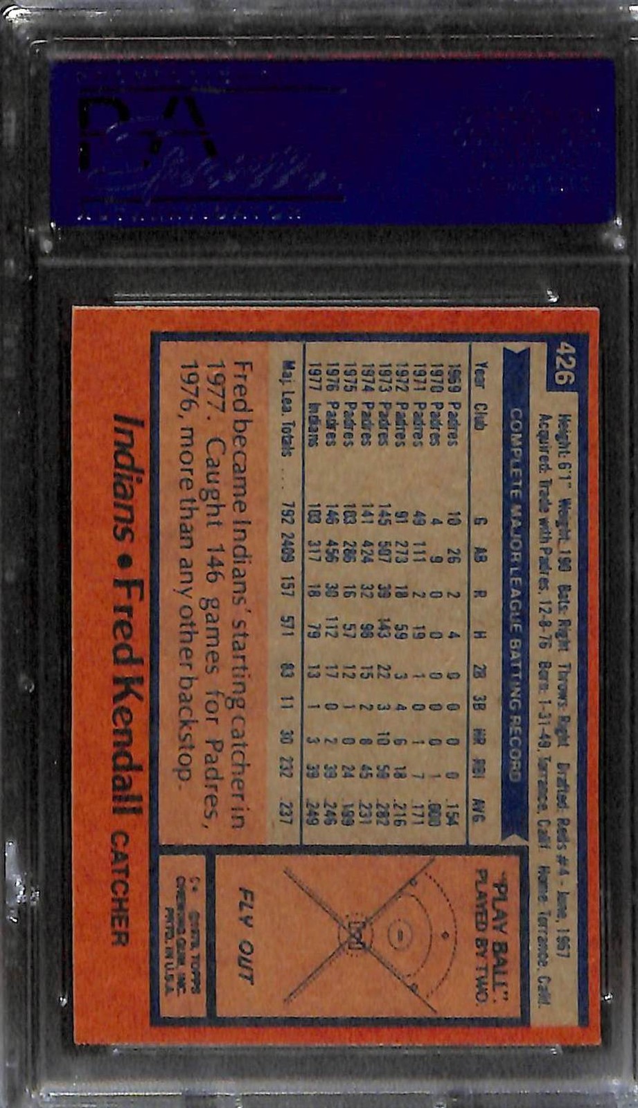 1978 Topps #426 FRED KENDALL PSA 10 GEM-MT 17228791
