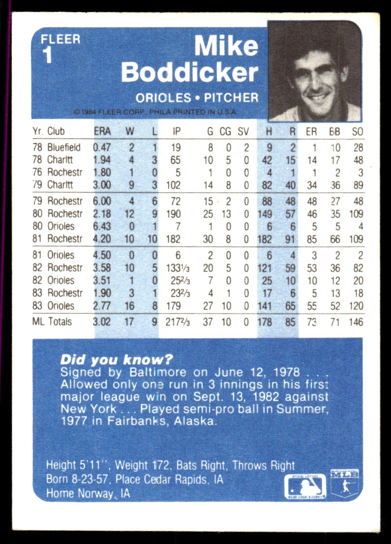 Mike Boddicker 1984 Fleer #1 Orioles MLB READ FREE SHIPPING AutographDen
