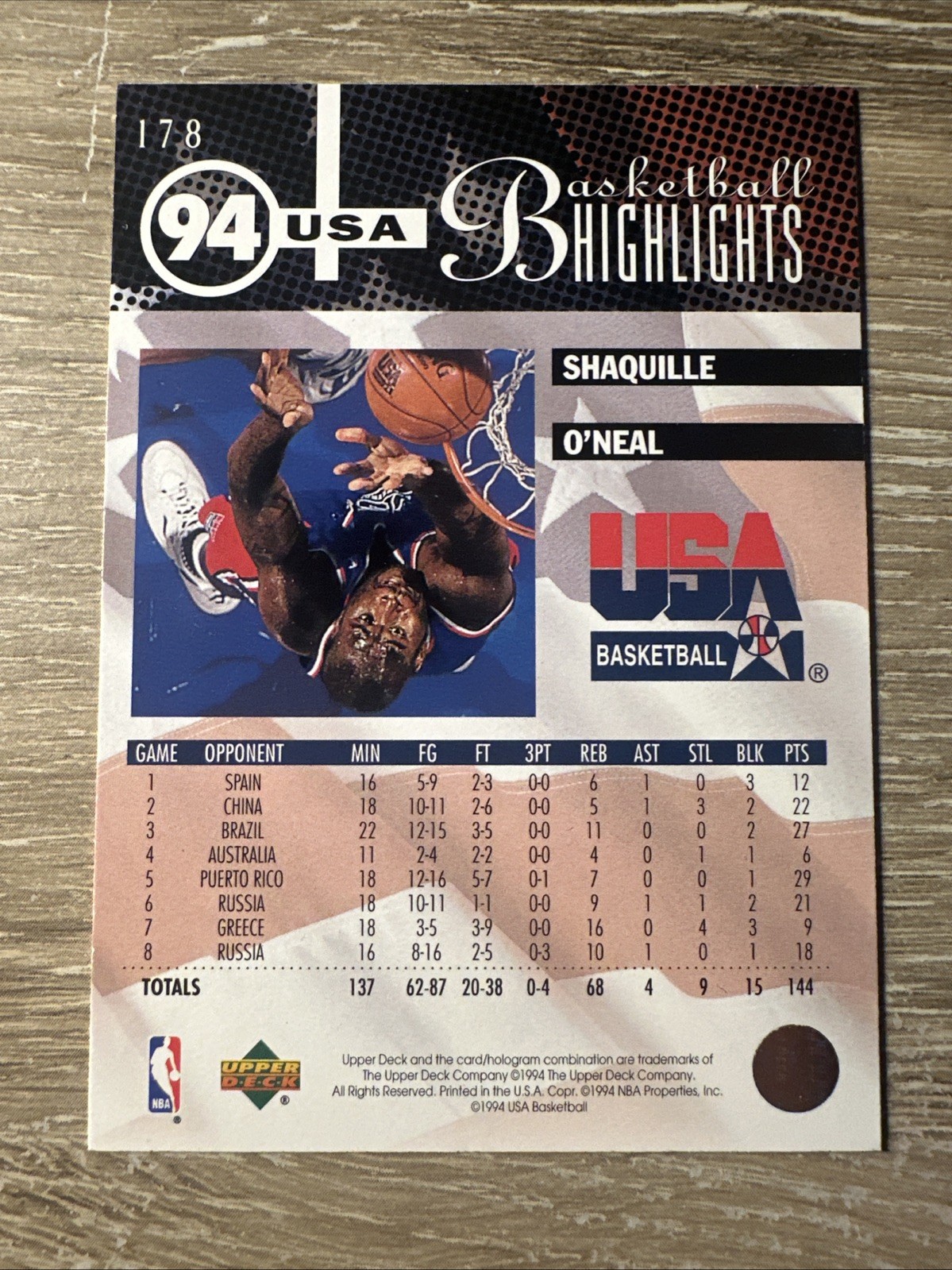 1994 Upper Deck – SHAQUILLE O’NEAL – Team USA – Highlights – BOGO HALF OFF