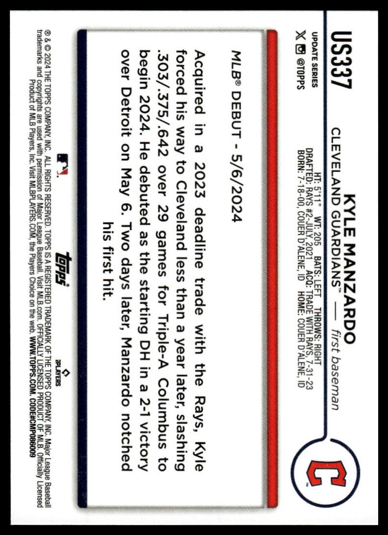 Kyle Manzardo 2024 Topps Update #US337 Cleveland Guardians