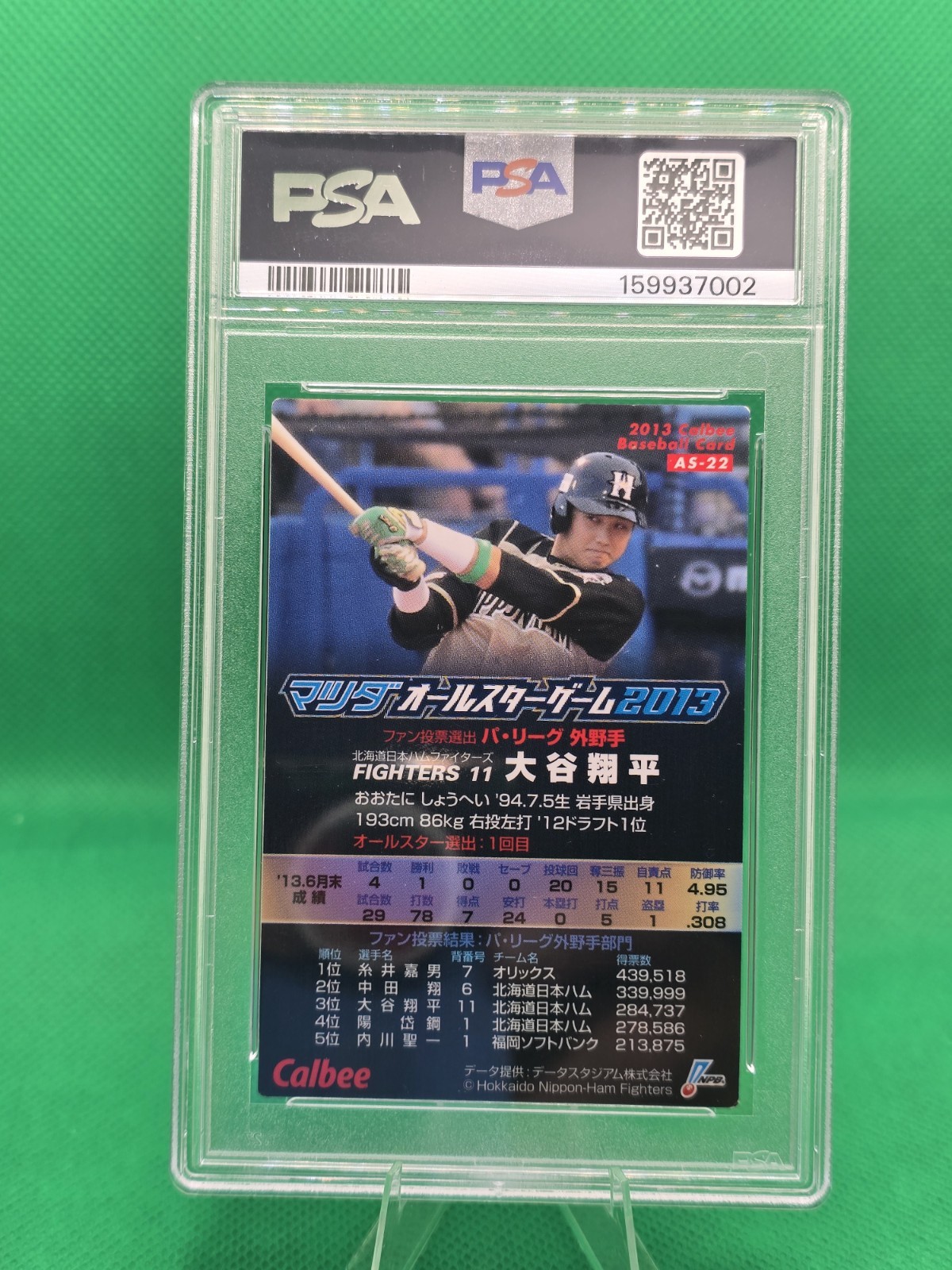 2013 Calbee – All-Stars Shohei Ohtani #AS-22 (RC)