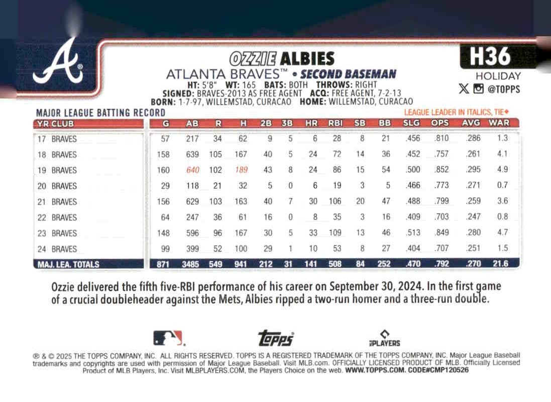 2025 Topps Holiday #H36 Ozzie Albies