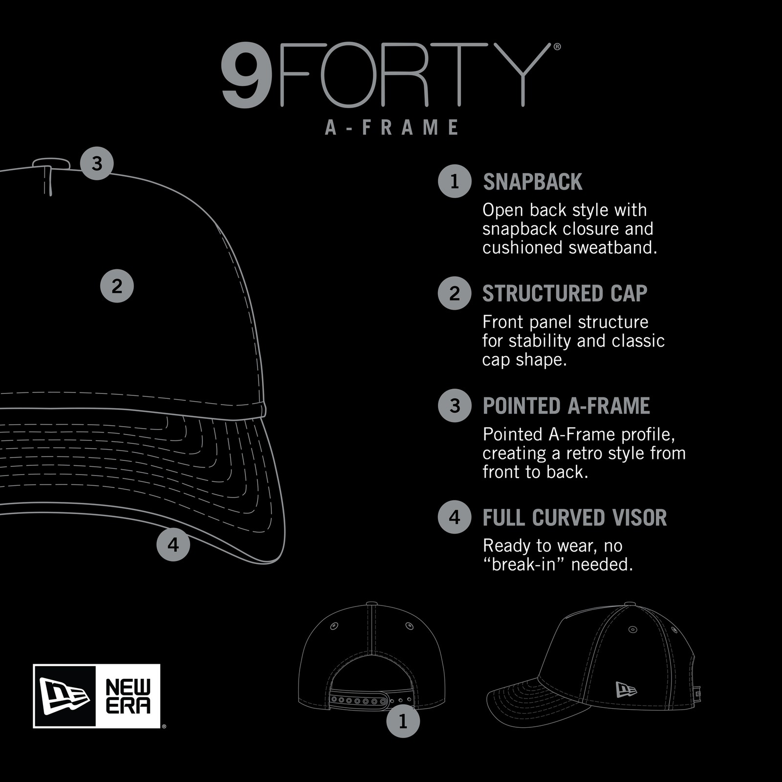 Men’s-New Era Royal Los Angeles Dodgers Minimalist 9FORTY A-Frame Adjustable