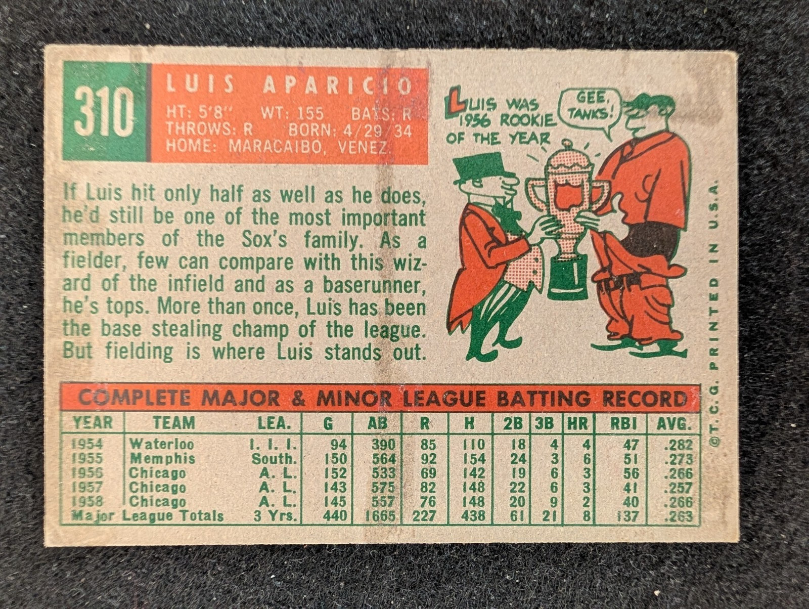 1959 TOPPS #310 LUIS APARICIO CHICAGO WHITE SOX
