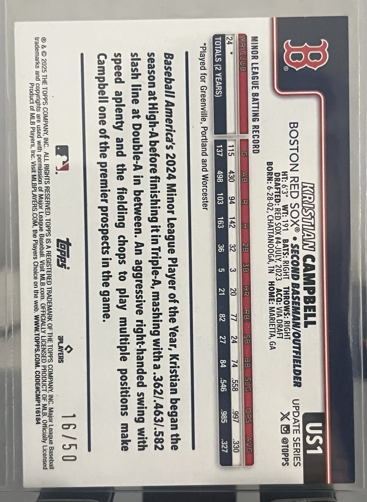 2025 Topps Update Series Kristian Campbell #US1 Canvas /50 (RC)