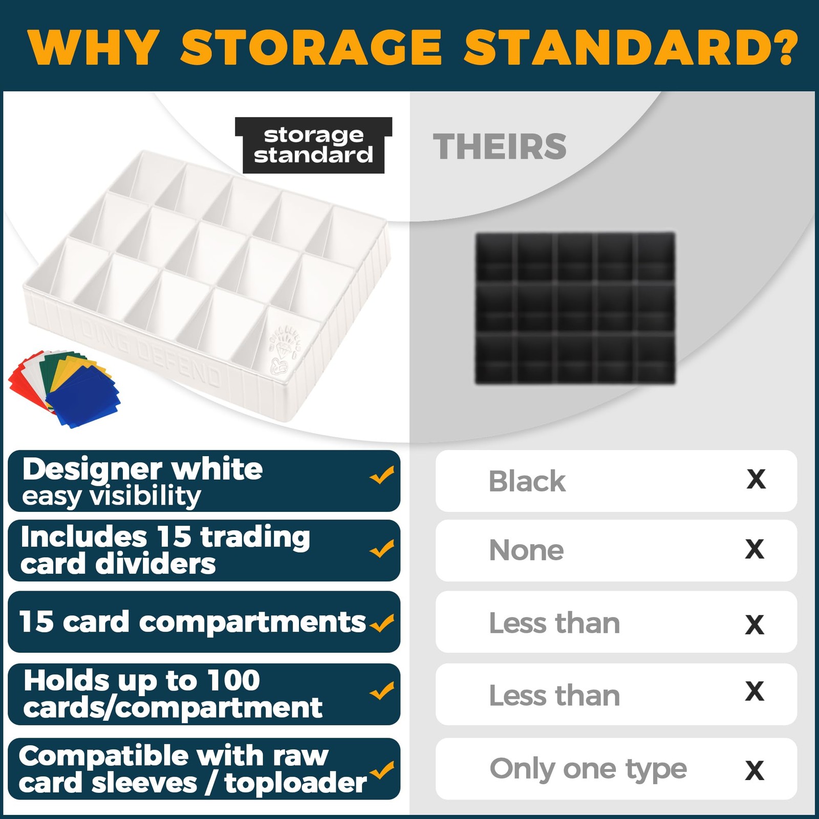 Card Sorting Tray – Stackable Trading Cards Organizer, 15-Compartment Sorter