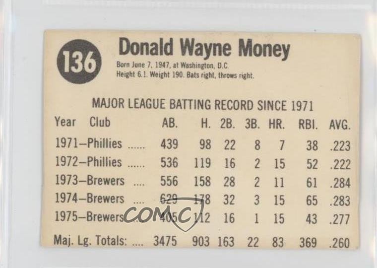 1976 Hostess All-Star Team Don Money (Black Back) #136 0ot5