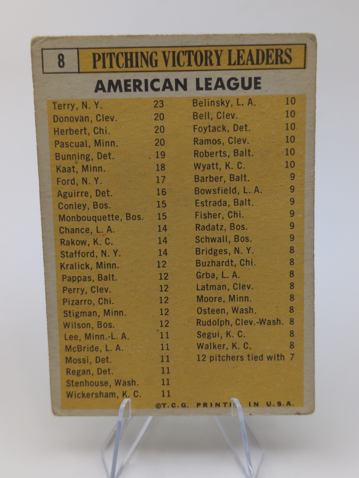 1963 Topps AL Pitching Leaders Lot (3) #6 #8 #10 Whitey Ford Bunning Kaat HOF GD