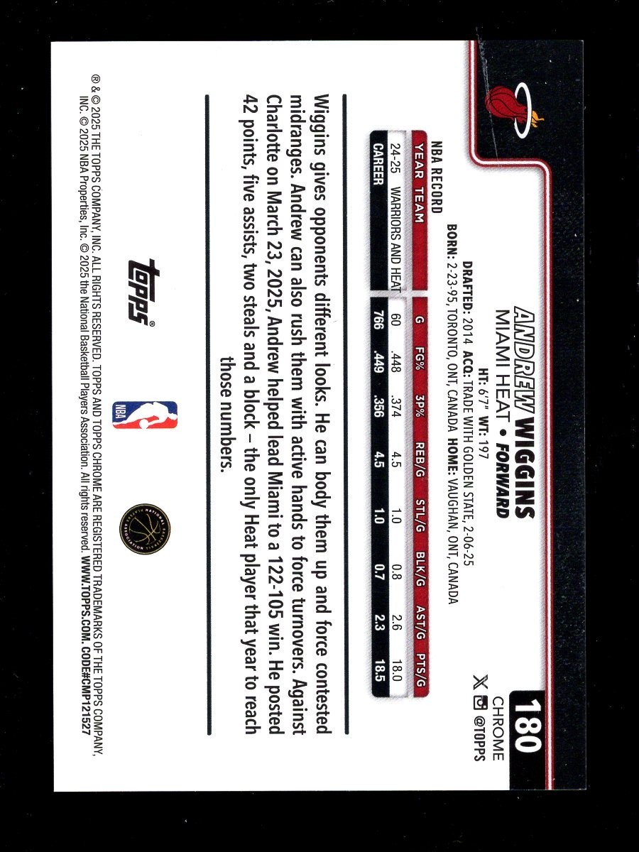 2025-26 TOPPS CHROME BLACK RAYWAVE REFRACTOR #180 ANDREW WIGGINS 5/10 HEAT