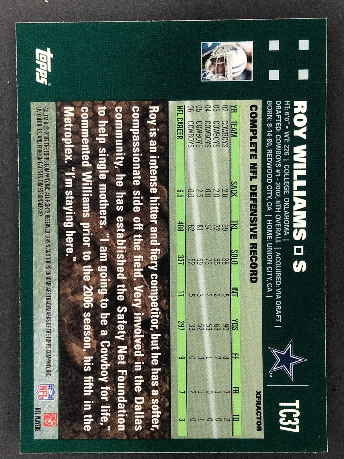 2007 Topps Chrome – Roy Williams #TC37 X-Fractor Dallas Cowboys Legend
