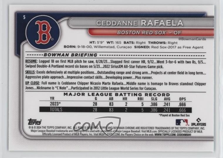 2024 Bowman Chrome Aqua RayWave Refractor 12/199 Ceddanne Rafaela Rookie RC 14sr
