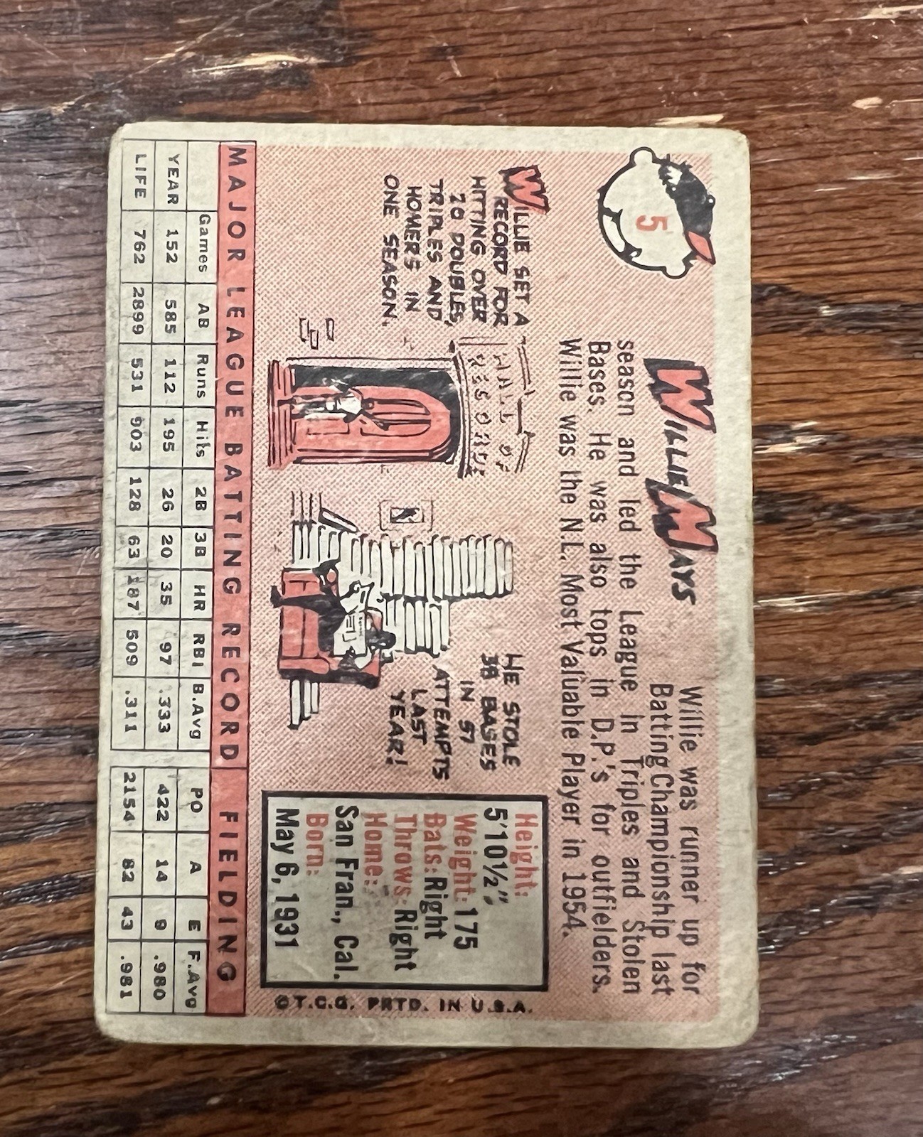 1958 Topps #5 Willie Mays San Francisco Giants Poor condition