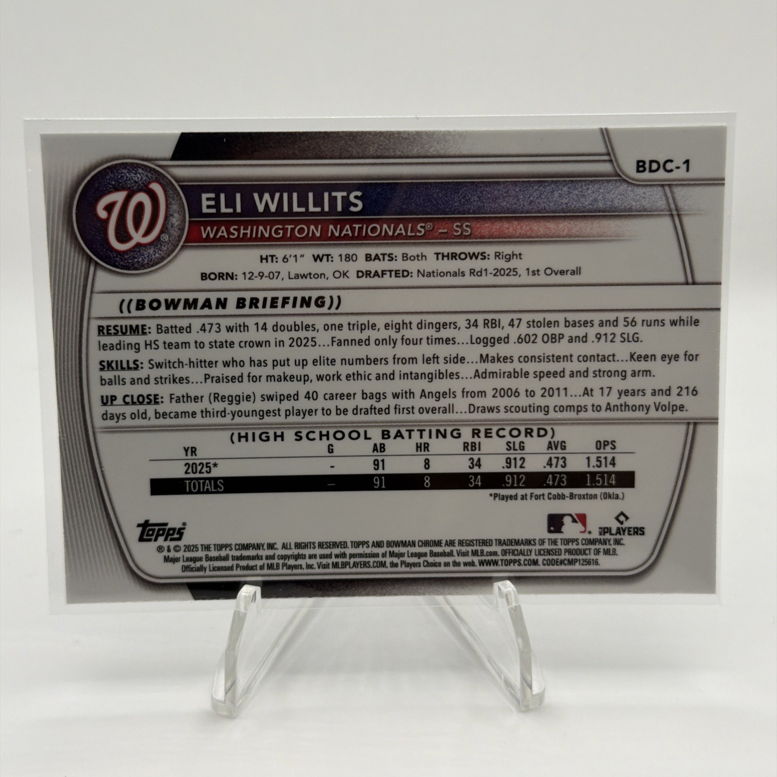 Eli Willits 2025 Bowman Draft Baseball 1st Bowman Mojo Refractor #BDC-1