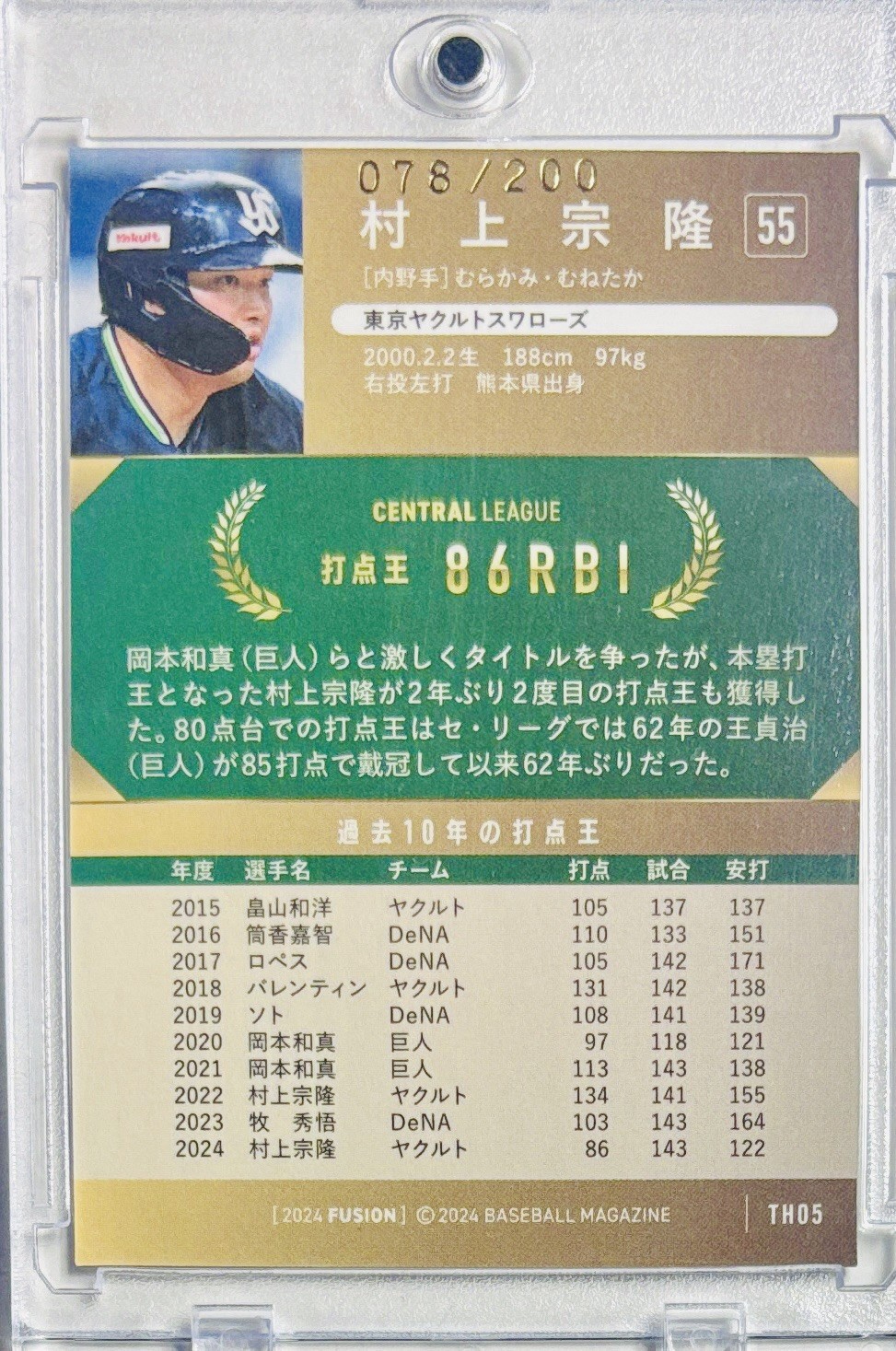 2024 BBM Fusion #TH05 Munetaka Murakami Title Holder RBI Silver SP /200