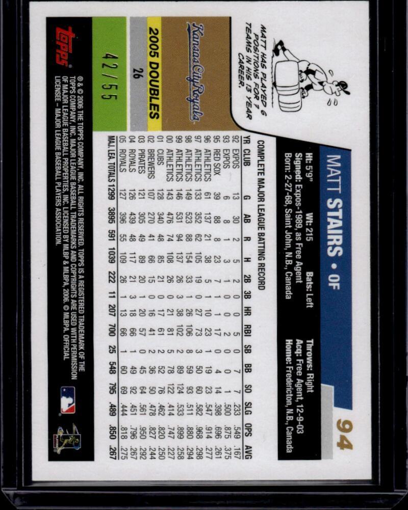 2006 Topps Black #94 Matt Stairs 42/55 Kansas City Royals Baseball Card ID:44142
