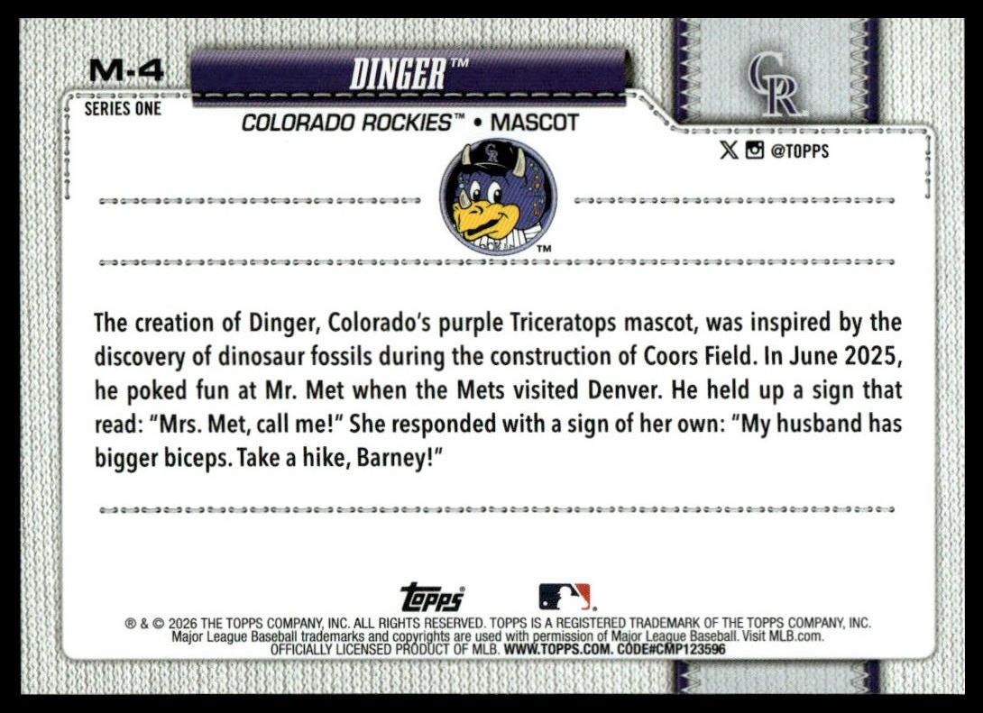 2026 Topps #M-4 Dinger Mascots