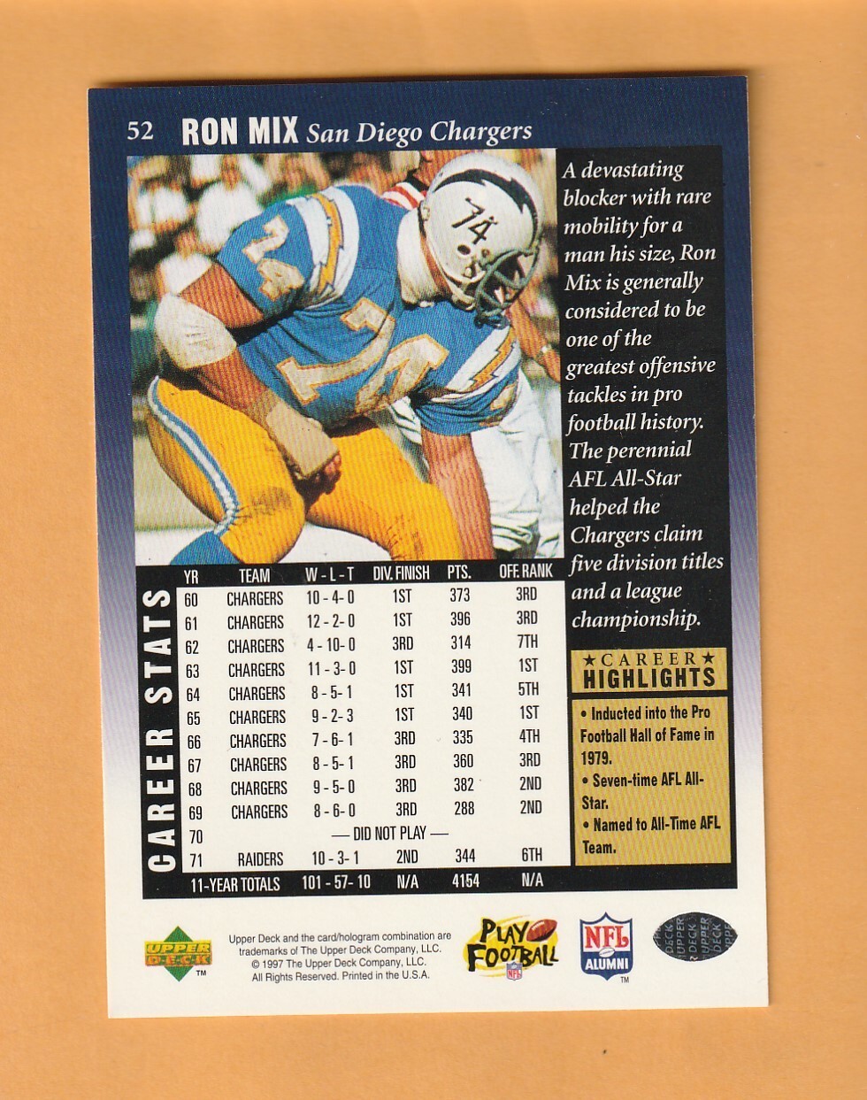 Ron Mix San Diego Chargers 1997 Upper Deck Legends #52 USC Trojans 6B