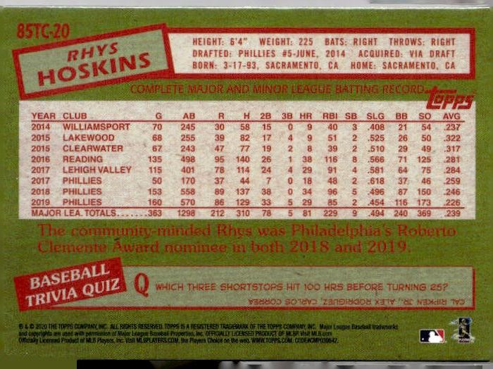 2020 Topps Chrome #85TC-20 Rhys Hoskins 1985 Topps Baseball