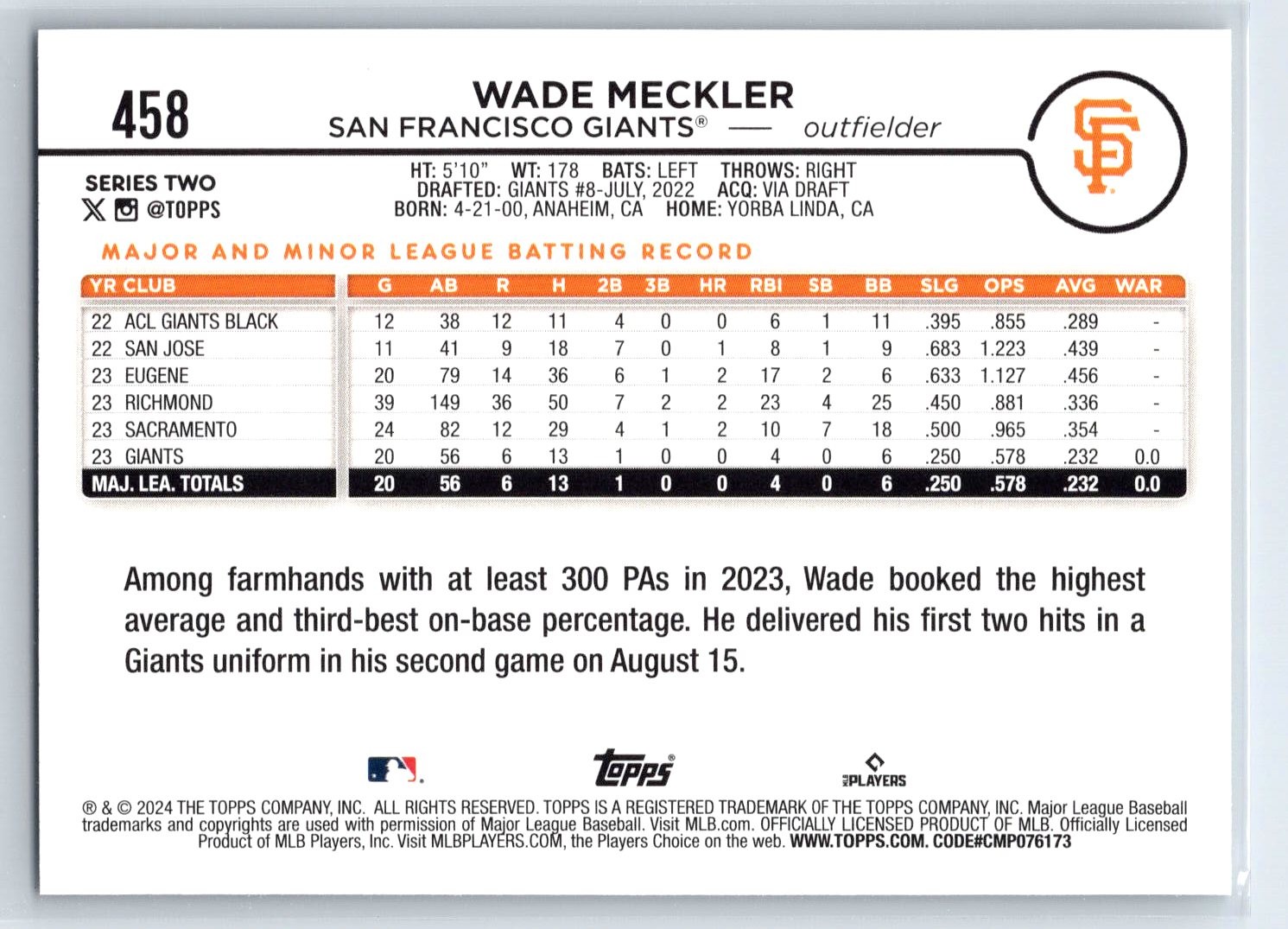 2024 Topps Wade Meckler Rookie 582 Montgomery Club Parallel RC #458