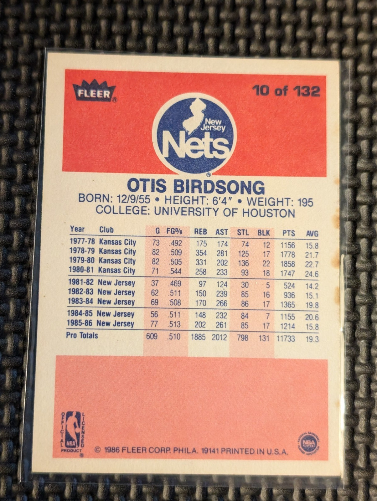 1986-87 Fleer Basketball #10 Otis Birdsong Card