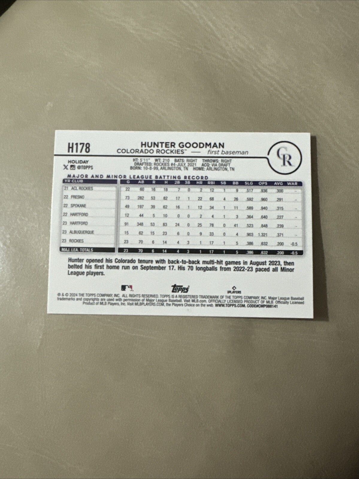 Hunter Goodman RC 2024 Topps Holiday Rookie #H178 Colorado Rockies Baseball Card