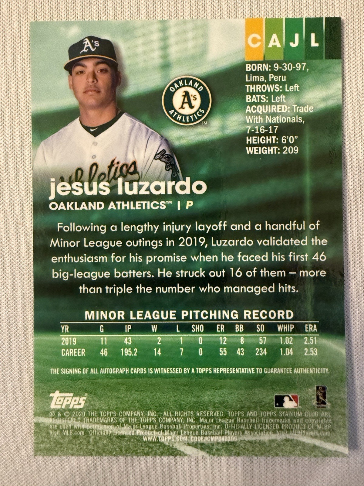 2020 Topps Stadium Club Chrome – Chrome Autographs Jesus Luzardo #CAJL (AU, RC)