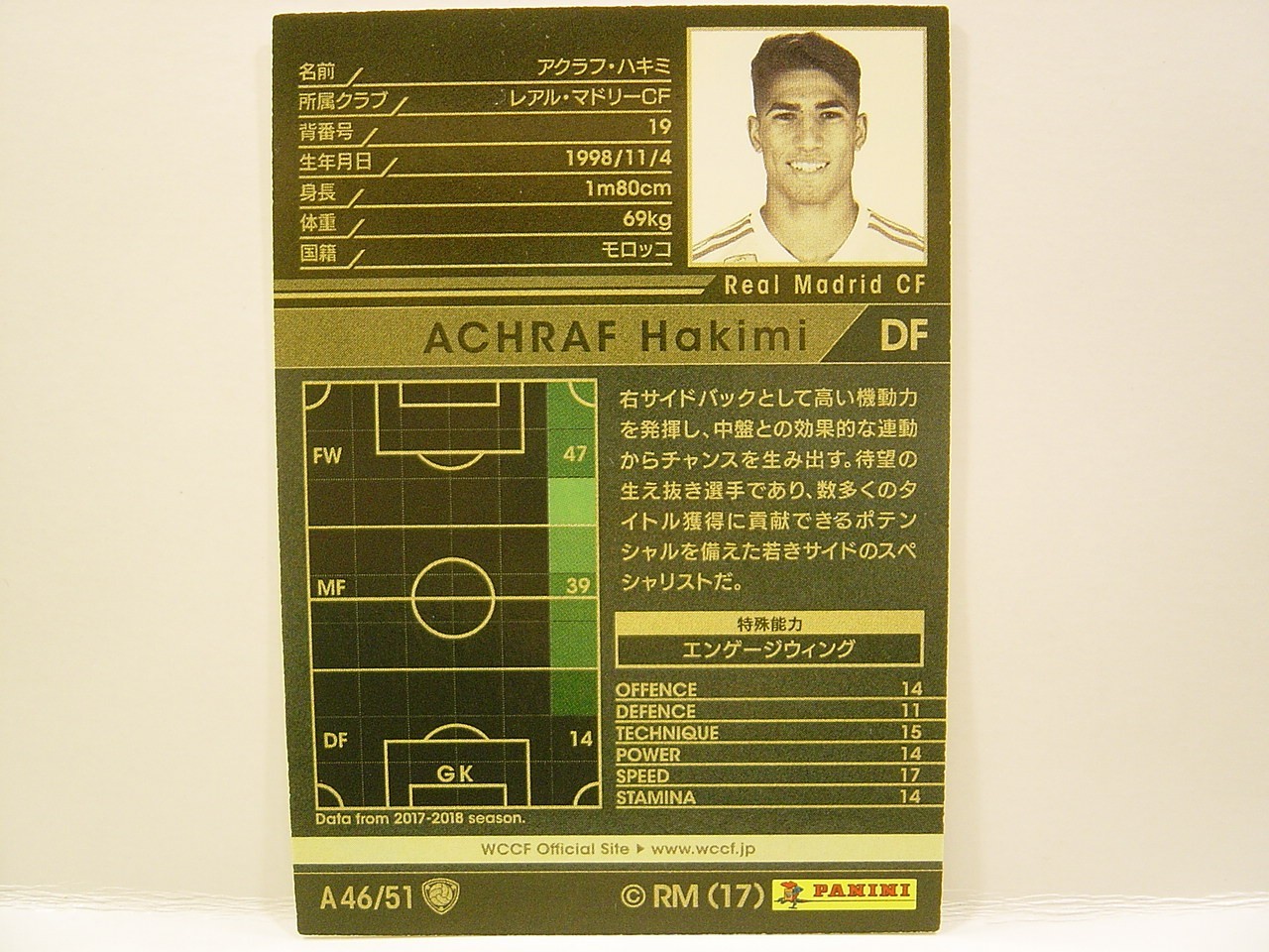 Panini WCCF 2017-18 Achraf Hakimi 1998 Morocco　No.19 Real Madrid CF Rookie Card