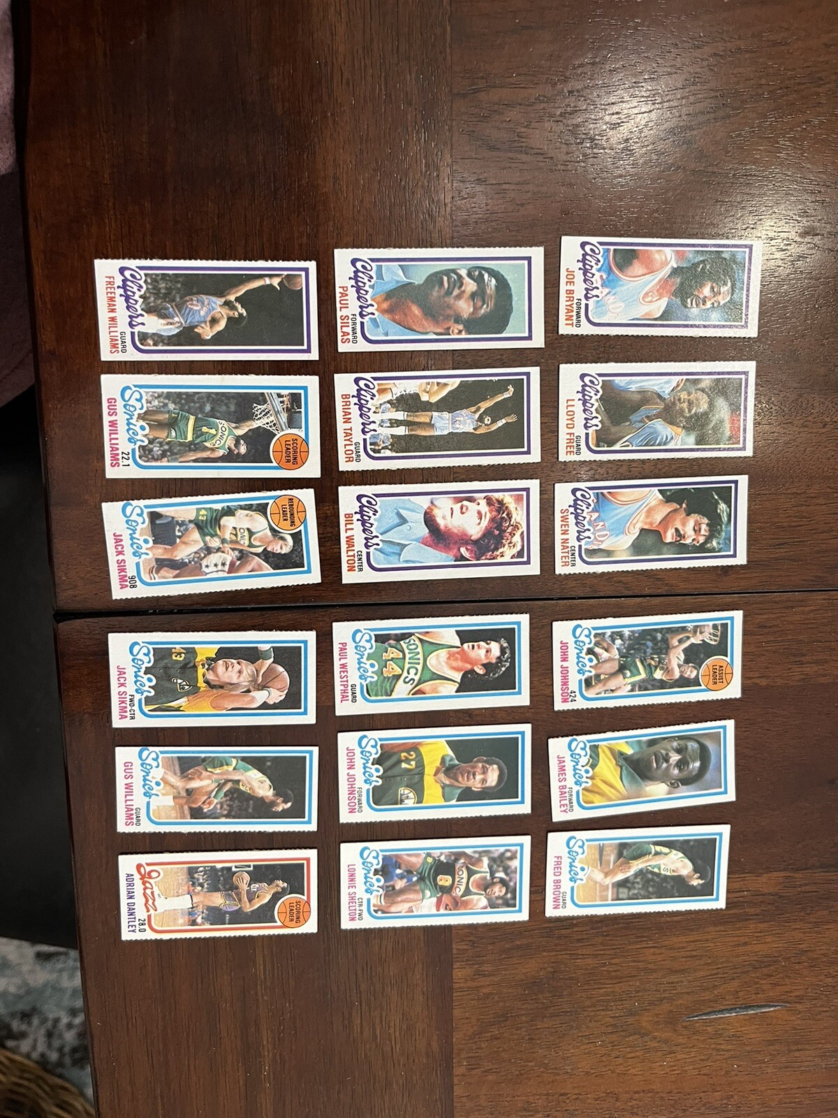 1980-81 Topps Basketball Singles 🔥 YOU PICK 🔥 Complete Your Set – Seperated