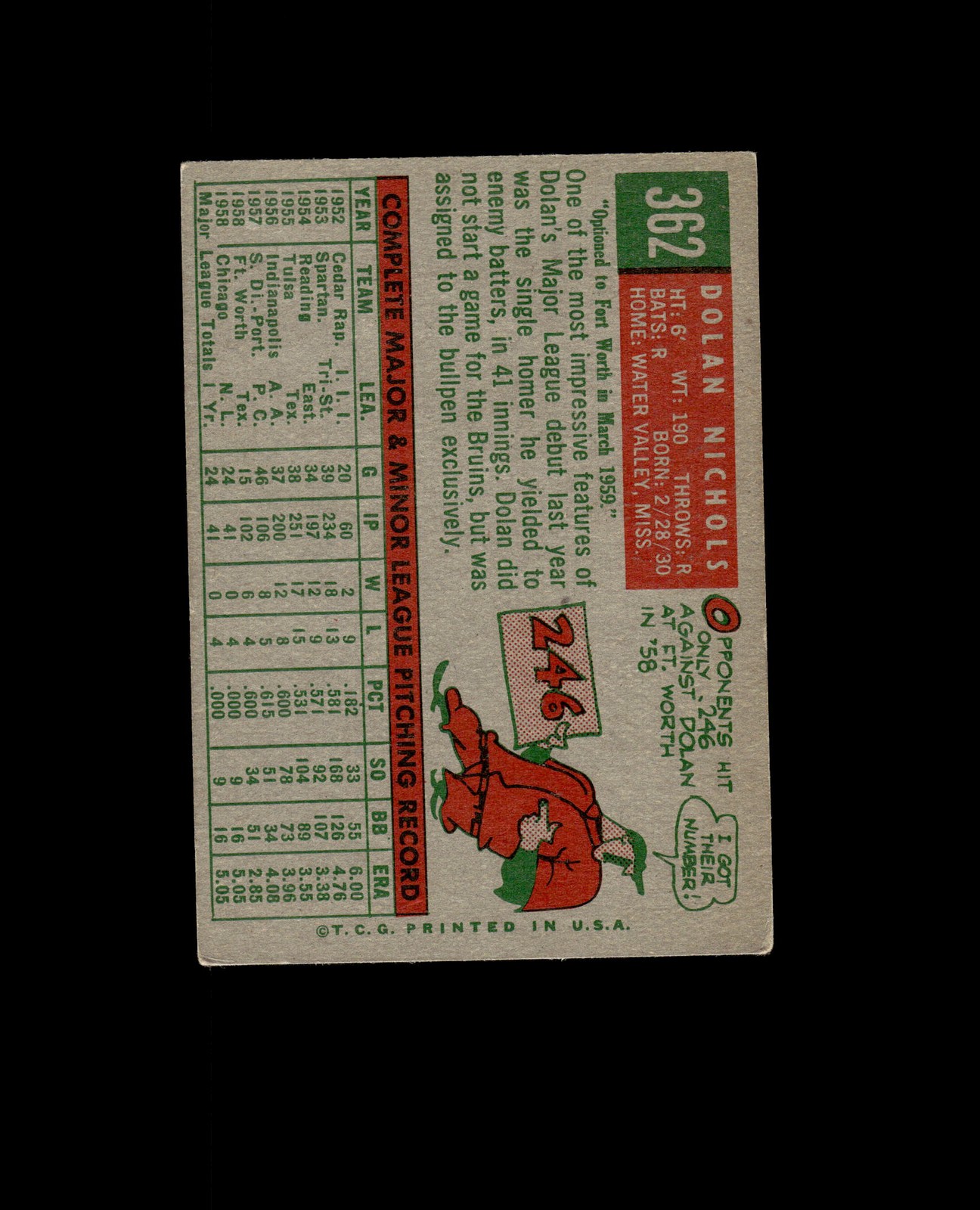 1959 Topps 362a Dolan Nichols RC with Option Line VG-EX #D1,552553