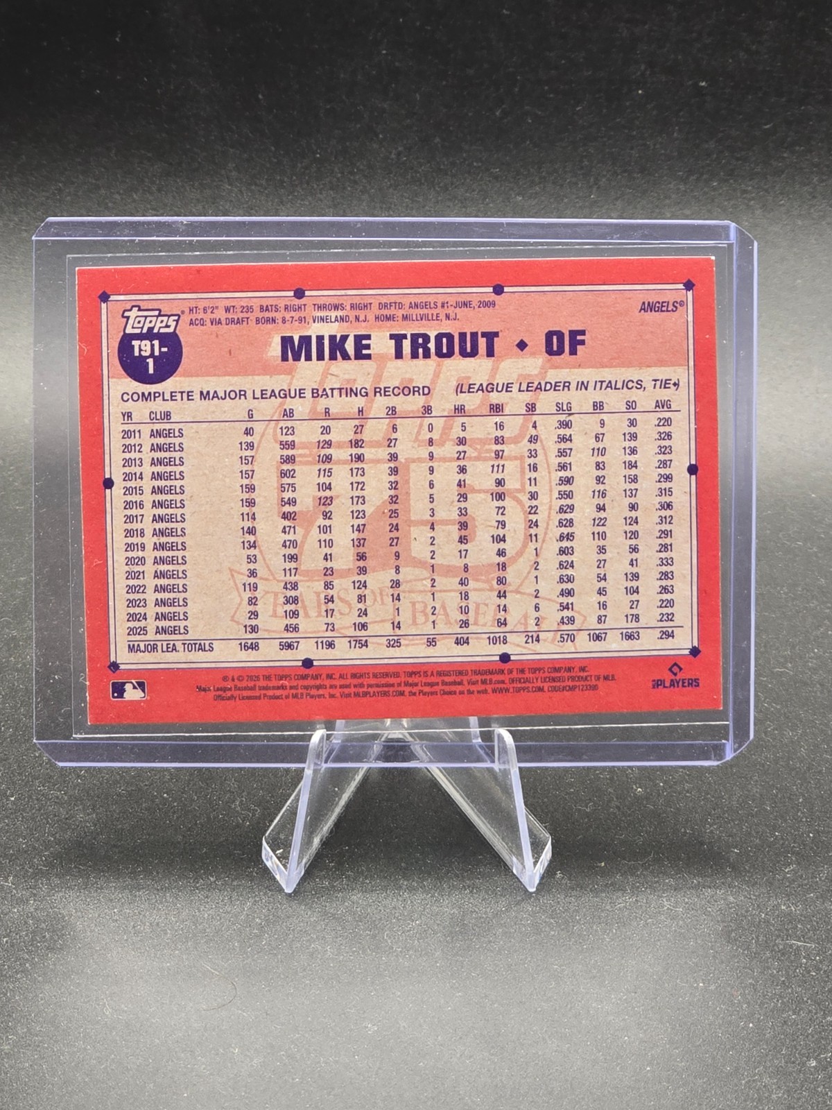 2026 Topps Series 1 – 1991 Topps Baseball Mike Trout #T91-1 Pink