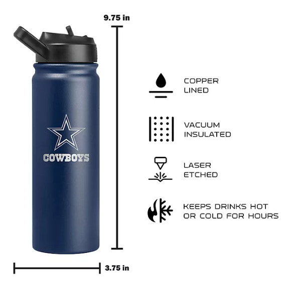 Logo Brands 2 Pack NFL Dallas Cowboys Insulated Water Bottles 24 Oz Each