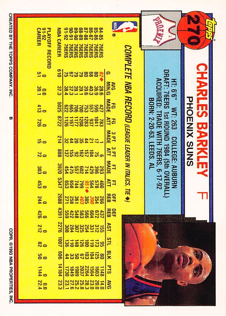 Charles Barkley 1992-93 Topps 270 Phoenix Suns BASKETBALL Card