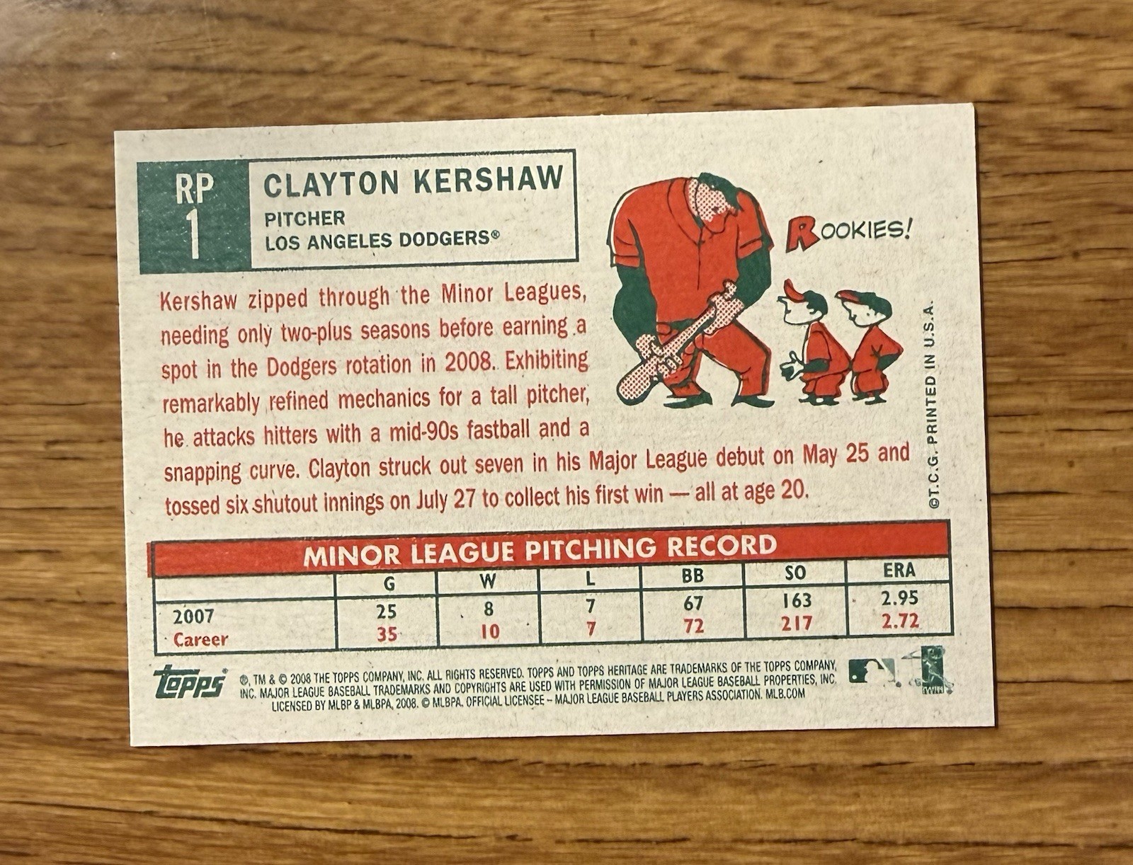 2008 Topps Heritage – Rookie Performers Clayton Kershaw #RP1 (RC) Set Break