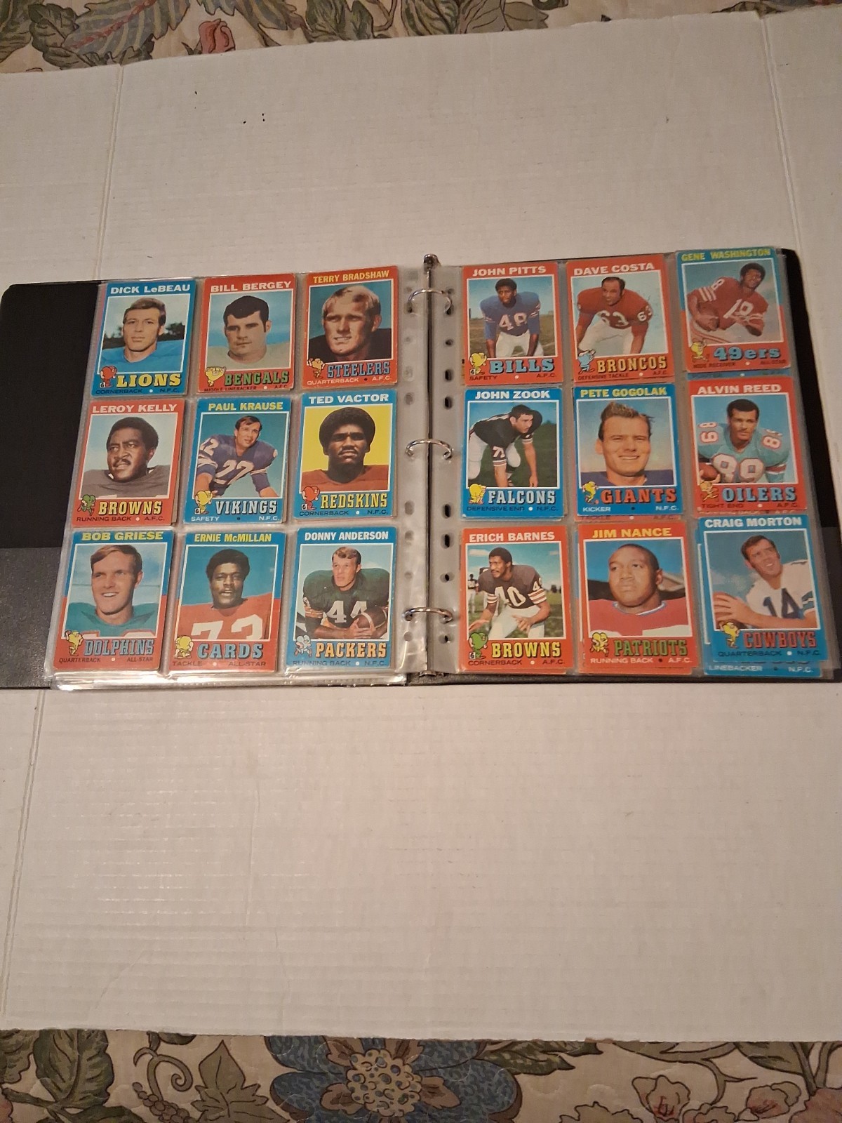 1971 Topps Football Complete Set 1-263 G+ Conditions