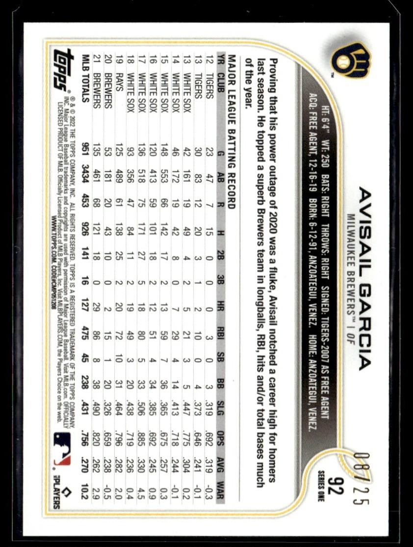 2022 Topps 1st Edition Black Foil Avisail Garcia /25 Brewers #92