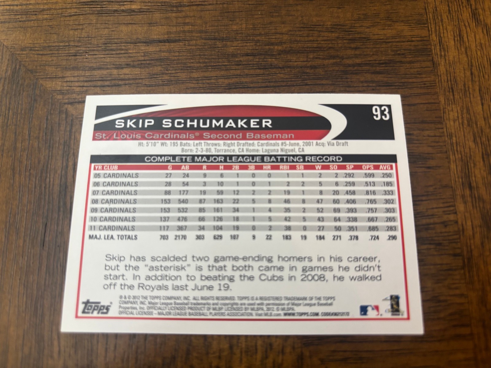 2012 Topps Skip Schumaker Squirrel Image Variation SP #93 St. Louis Cardinals