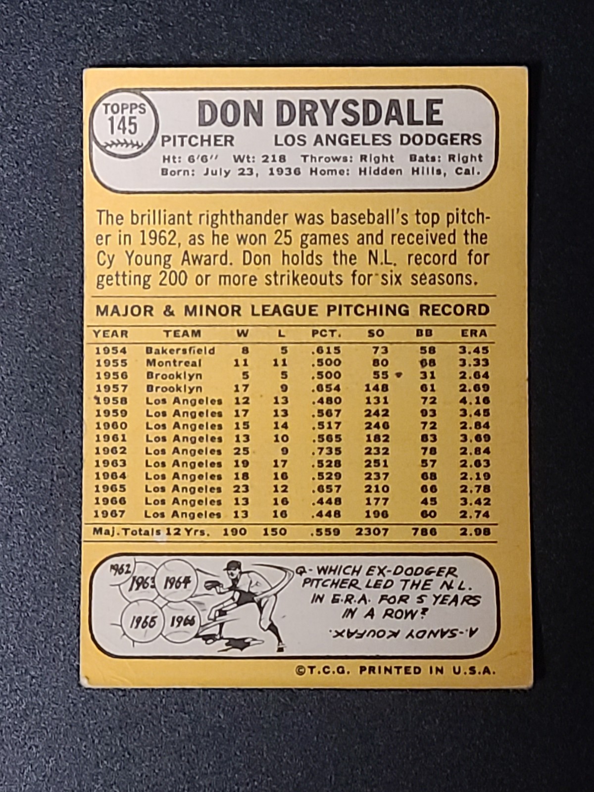 1968 Don Drysdale #145 Topps EX-MINT