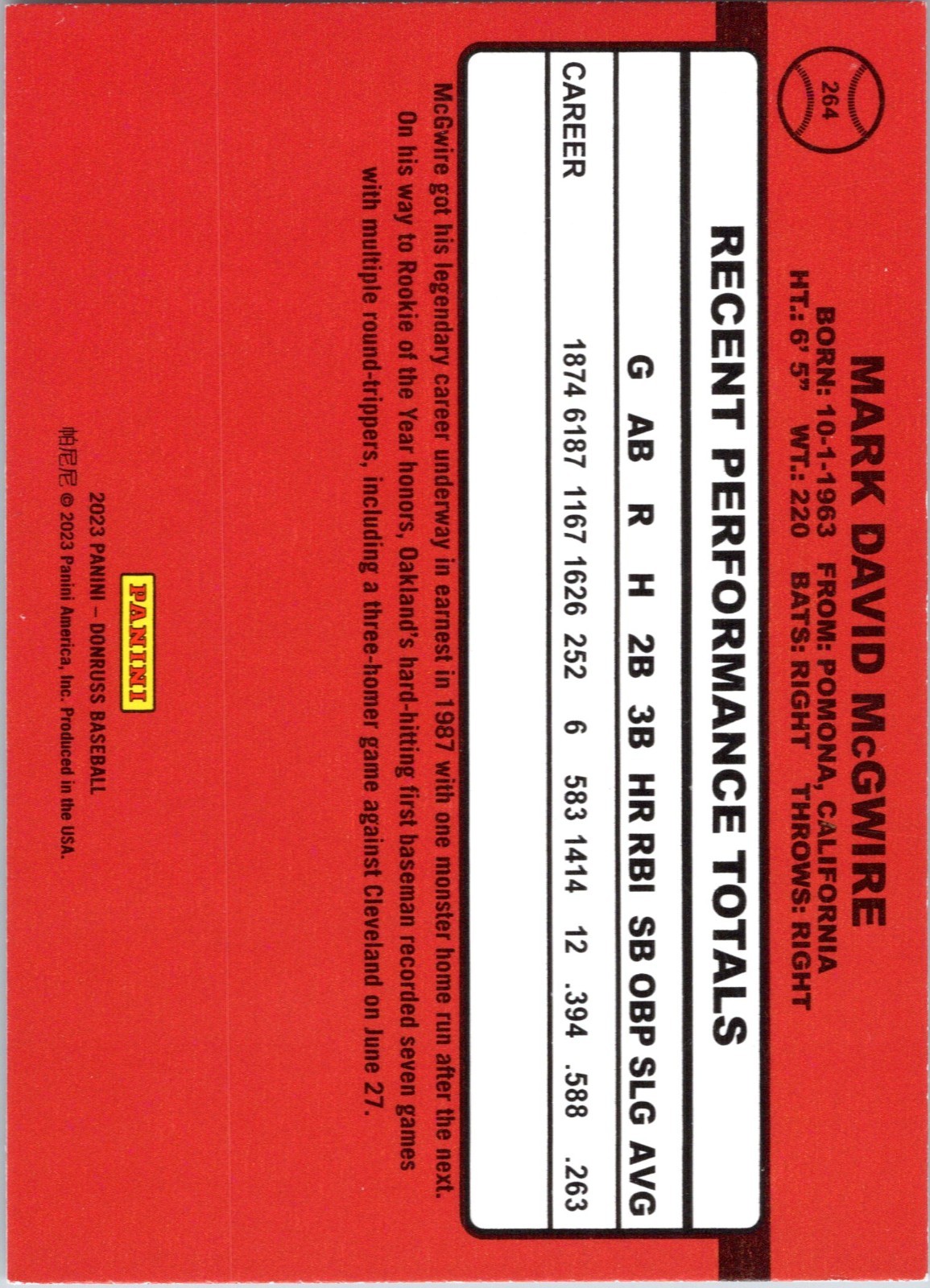 2023 Panini Donruss Retro 1990 Variation Mark McGwire #264 Career Stat Line