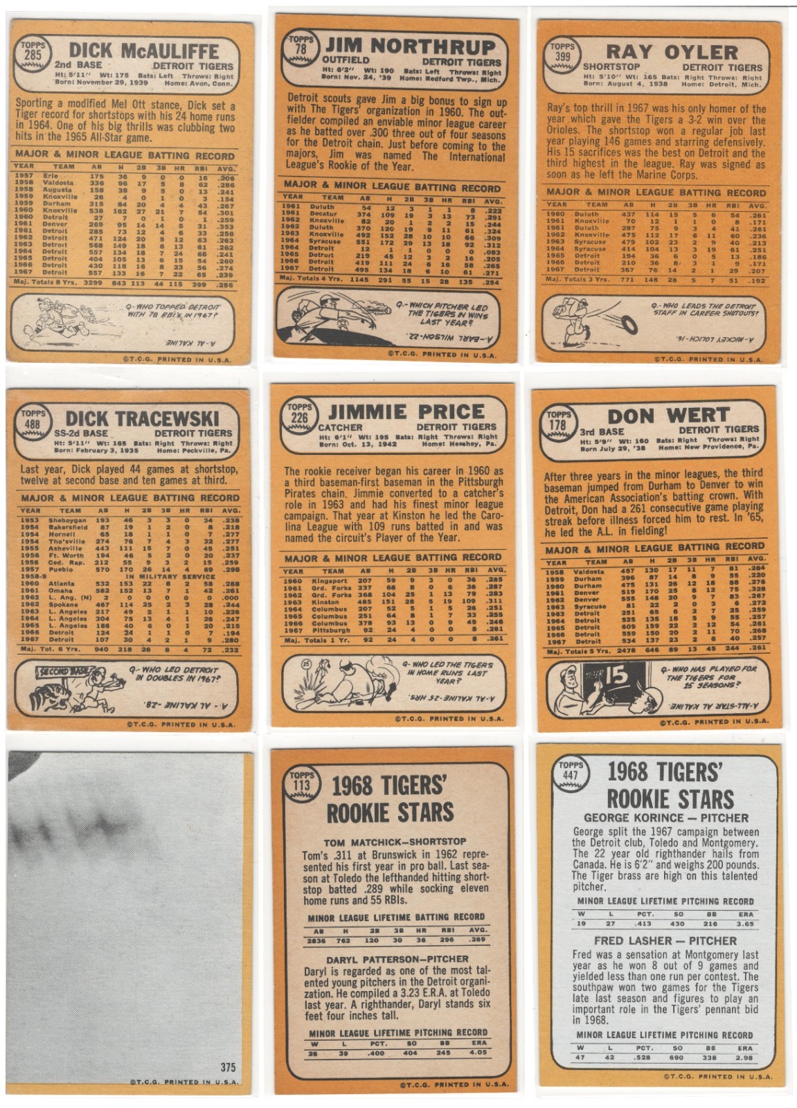 1968 Topps Detroit Tigers Partial Team Set (18 diff.) Al Kaline Denny McLain +16