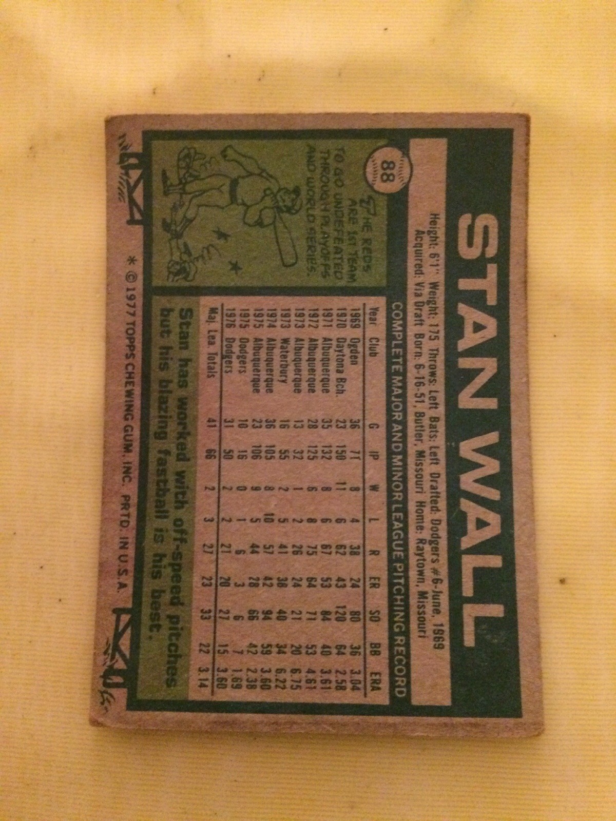 1977 Topps Stan Wall Baseball Card #88 Dodgers Pitcher