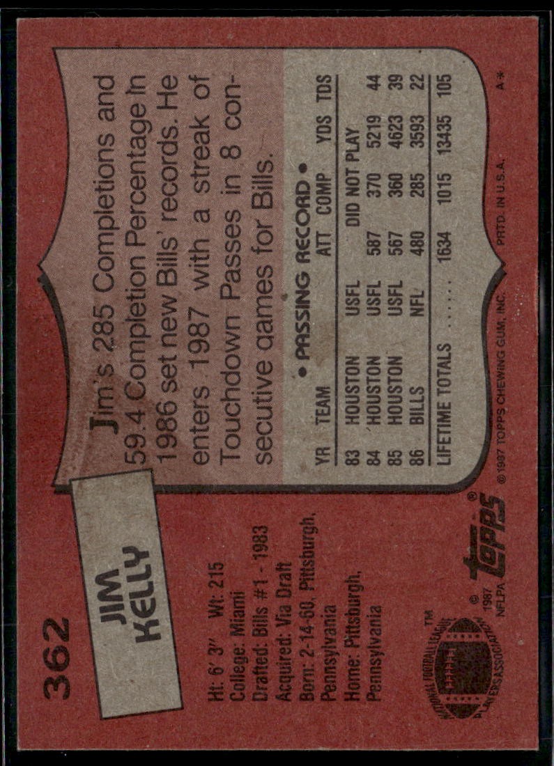 1987 Topps #362 Jim Kelly RC