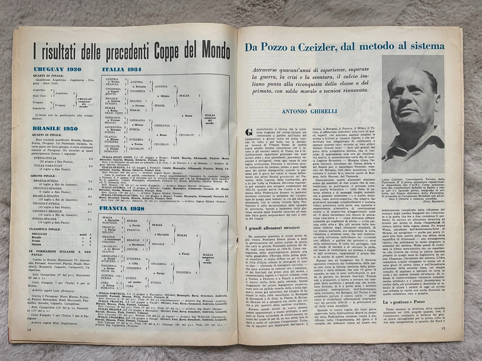 1954 FIFA WORLD CUP SWITZERLAND – RARE TOURNAMENT BROCHURE IN ITALIAN