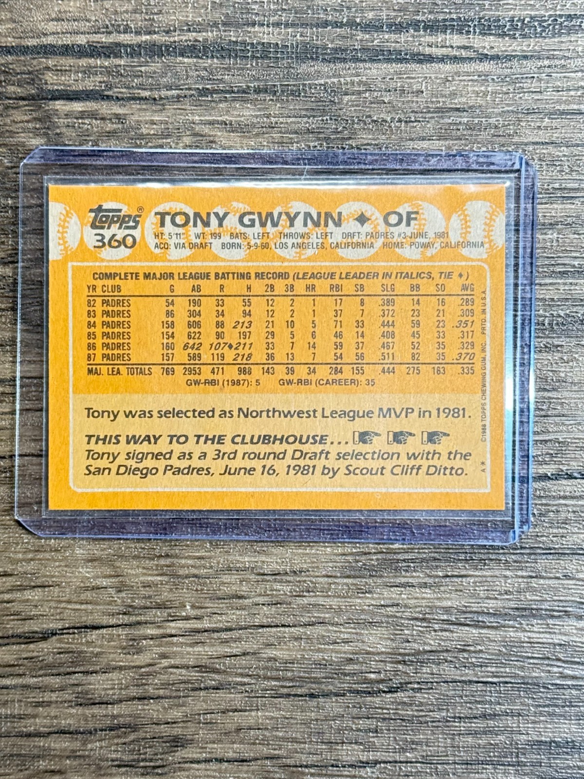 1988 Topps – Tony Gwynn #360 – Padres