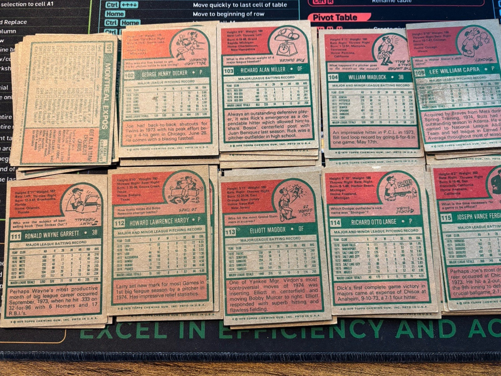1975 Topps Baseball U-Pick VG+ #1-200 Free Shipping on 3+ Cards!