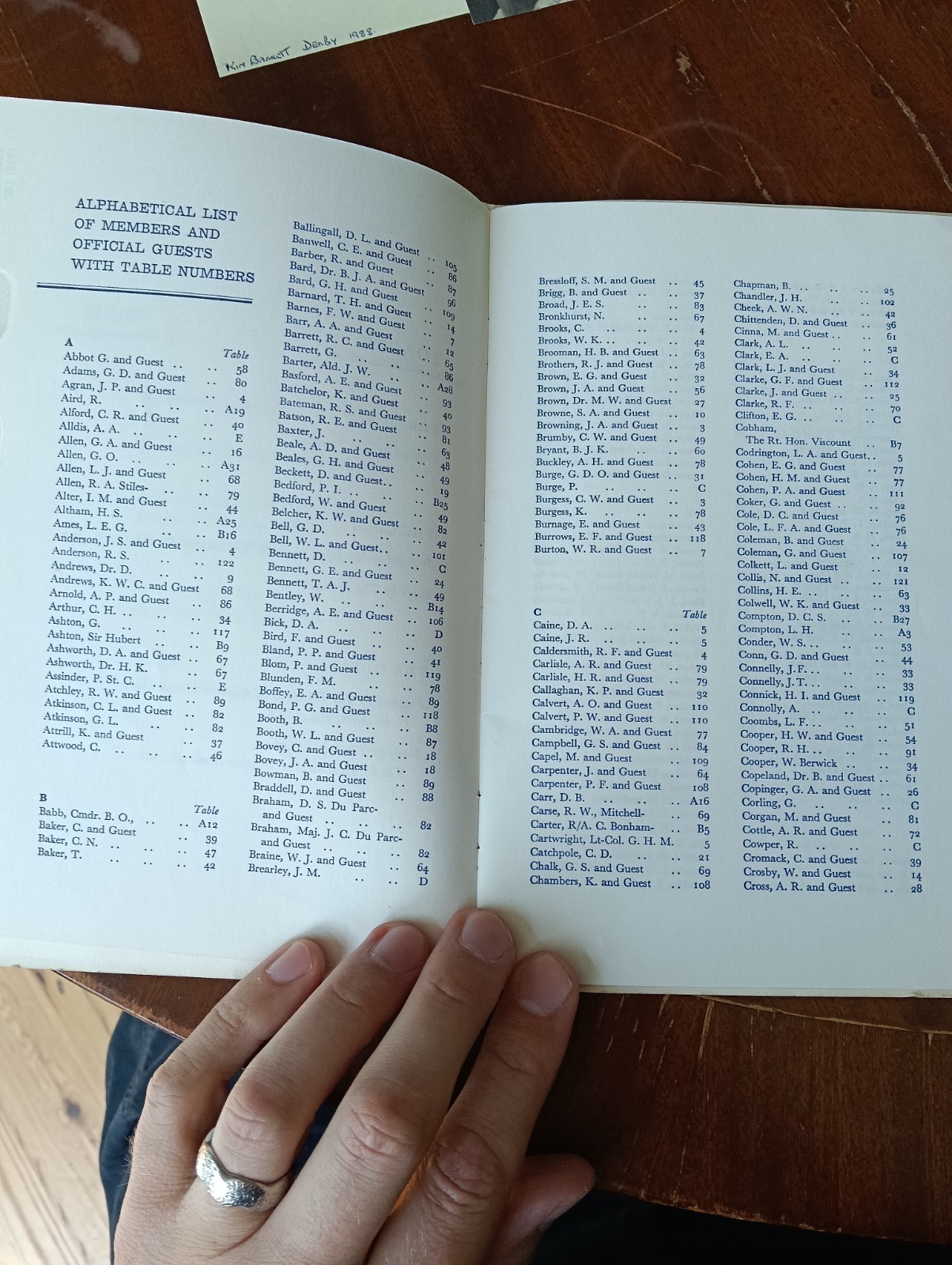 Very Rare Middlesex CCC Centenary Dinner Menu July 1964 – Good Condition